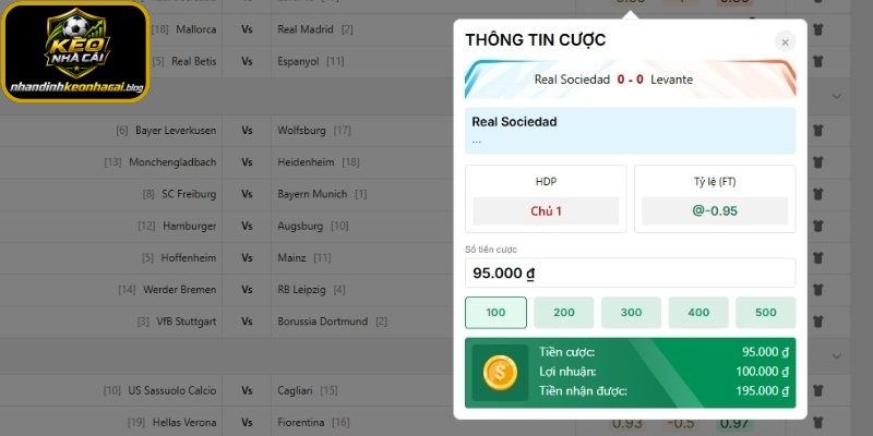 Cách tính tiền ăn kèo bóng đá với kèo chấp cơ bản