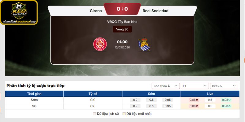 Nhandinhkeonhacai.blog dự đoán tỷ số trận Girona và Real Sociedad