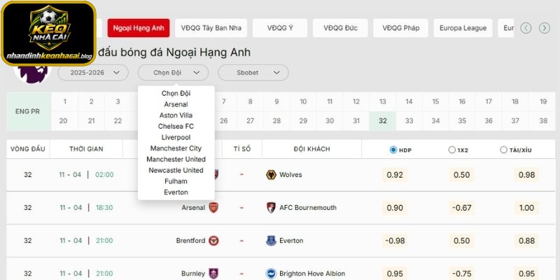 Lịch thi đấu Bundesliga đẳng cấp tại Đức
