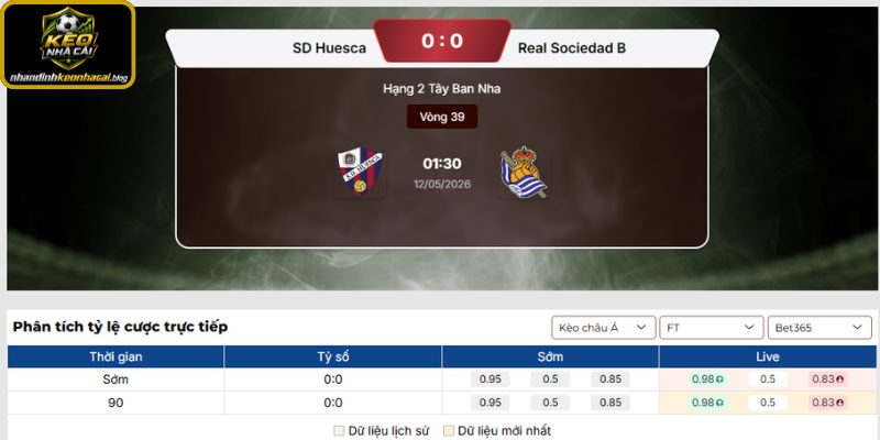 Nhandinhkeonhacai.blog dự đoán tỷ số trận SD Huesca vs Real Sociedad B