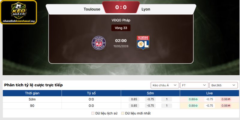 Nhandinhkeonhacai.blog dự đoán tỷ số trận Toulouse và Lyonnais
